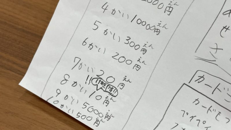 お店屋さんごっこの価格表